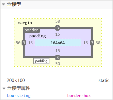 图9：怪异盒模型属性