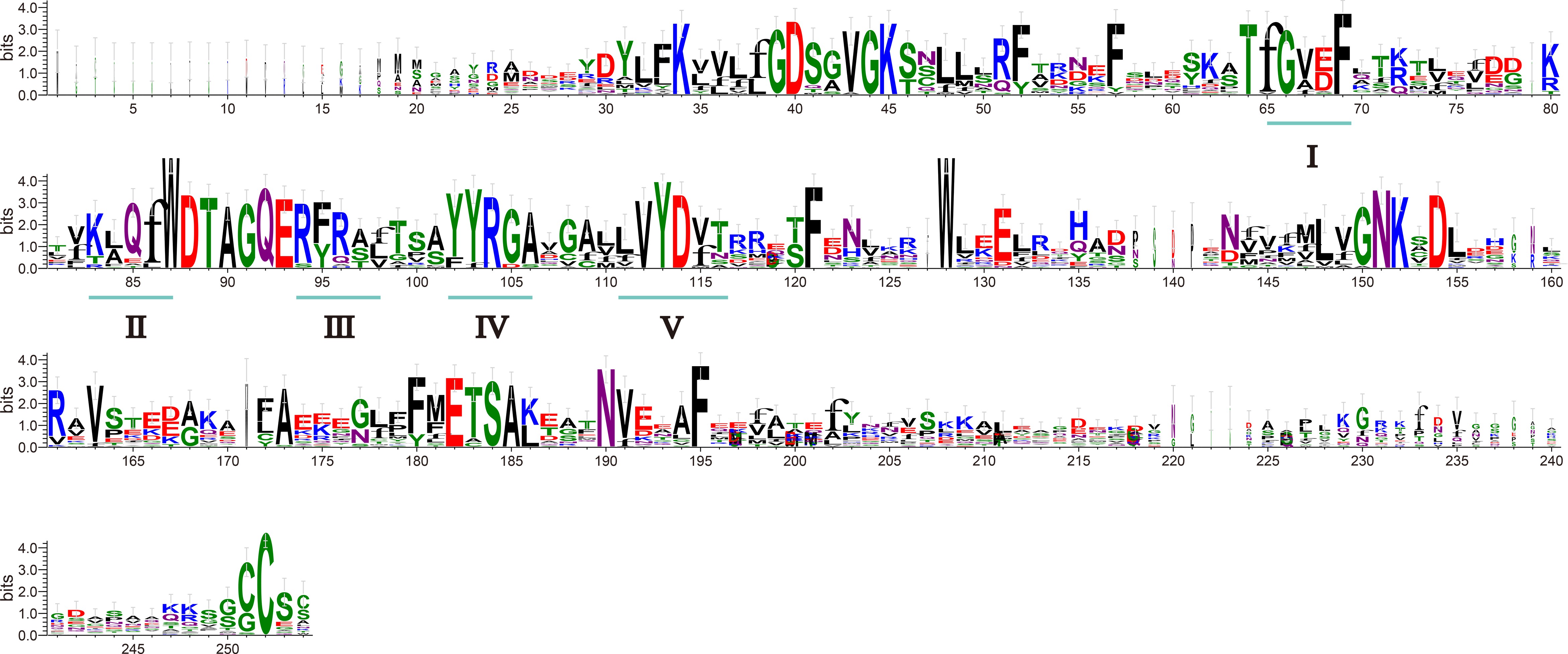 Figure_5